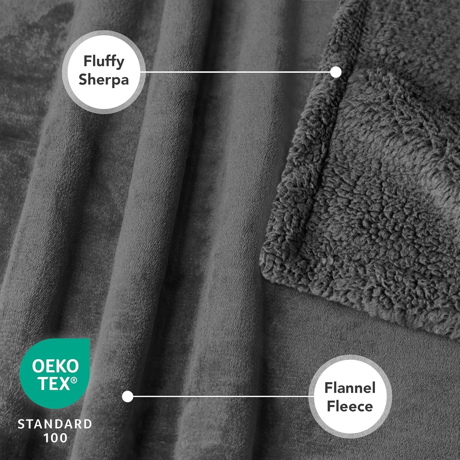 Waterproof Dog Blanket for Large Dog Pet, 90X90 Queen, Dark Grey | 460 GSM Sherpa Fleece Reversible, Pee Proof Cat Blanket, Furniture Protector Cover for Bed Sofa Kennel, Washable, Queen Size