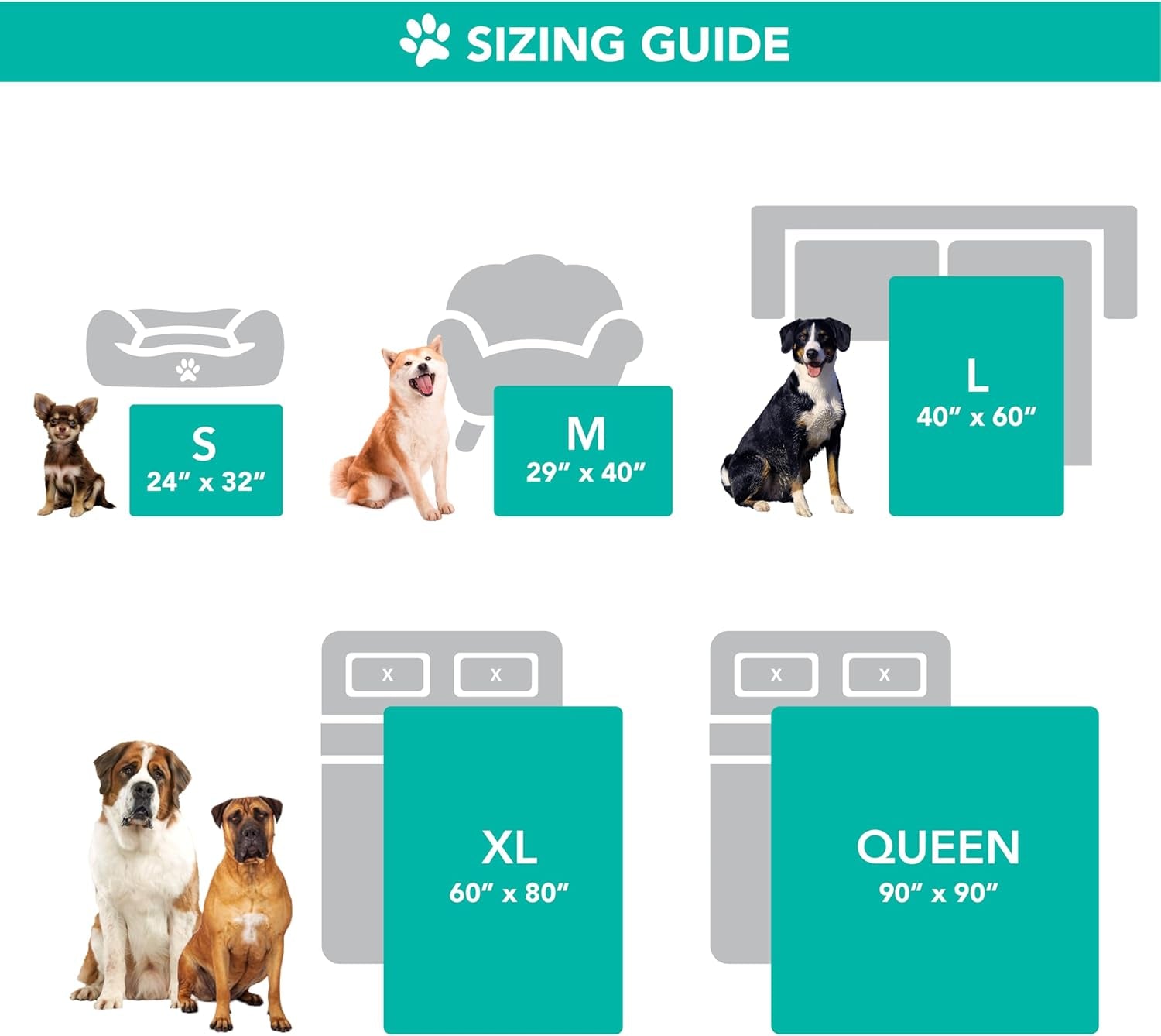 Waterproof Dog Blanket for Large Dog Pet, 90X90 Queen, Dark Grey | 460 GSM Sherpa Fleece Reversible, Pee Proof Cat Blanket, Furniture Protector Cover for Bed Sofa Kennel, Washable, Queen Size
