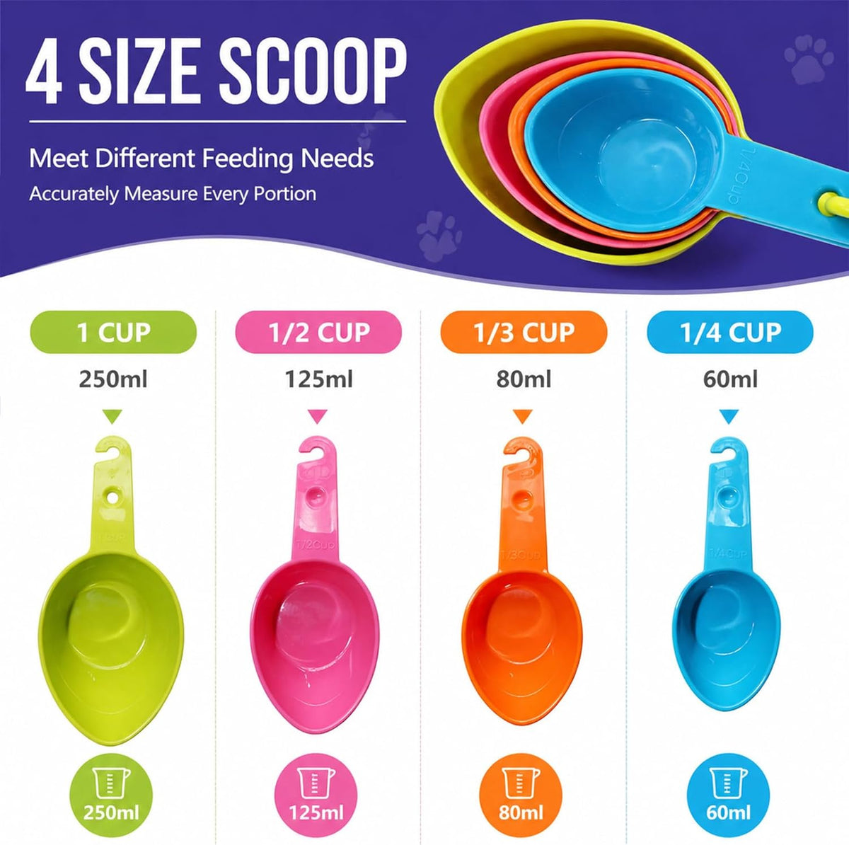 Dog Food Scoop Set of 4 - Plastic Measuring Cups for Dog, Cat and Bird Food (Random Color) | 4 Measuring Cup Sizes, 1 Cup 1/2 Cup 1/3 Cup 1/4 Cup, Flat Base, Stackable Storage, Random Color